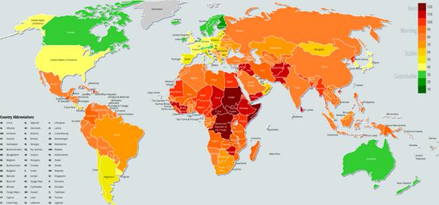 Finnország a legfenntarthatóbb ország a világon 2014-ben is a Fragile States Index szerint, amelyet az amerikai Fund for Peace készített.