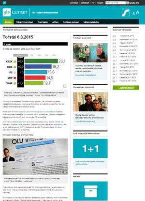 Könnyen érthető nyelv – Selkokieli
